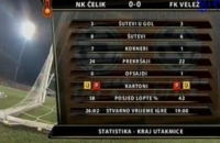 Video:sa utakmice Čelik-Velež