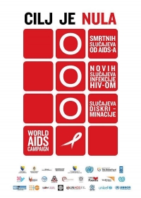 Svjetski dan borbe protiv AIDS