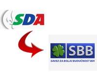 SDA o SBB-u