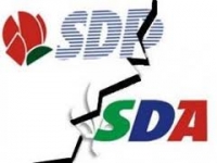 SDA i SDP o stanju u ZDK
